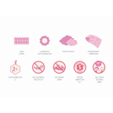 7-cechy-materaca-hevea-junior-lateksowy.png