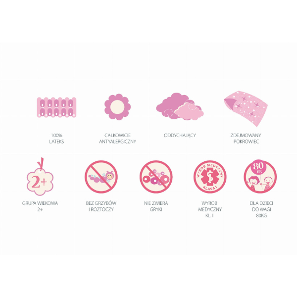 7-cechy-materaca-hevea-junior-lateksowy.png