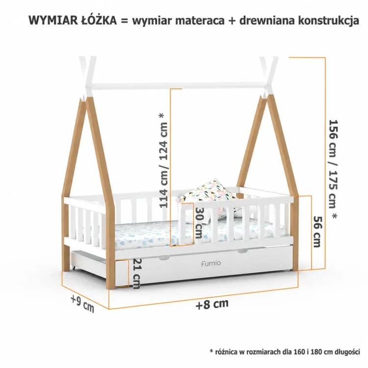 wymiary_lozka_tipi_ekspozycja.webp