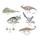 naklejka-prehistoria-dinozaury-wymiary.webp