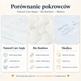 pokrowce.webp