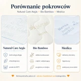 pokrowce.webp
