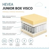 junior_box_visco.webp