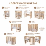 zalety_lozeczka_waldin_7w1_owalnego.webp