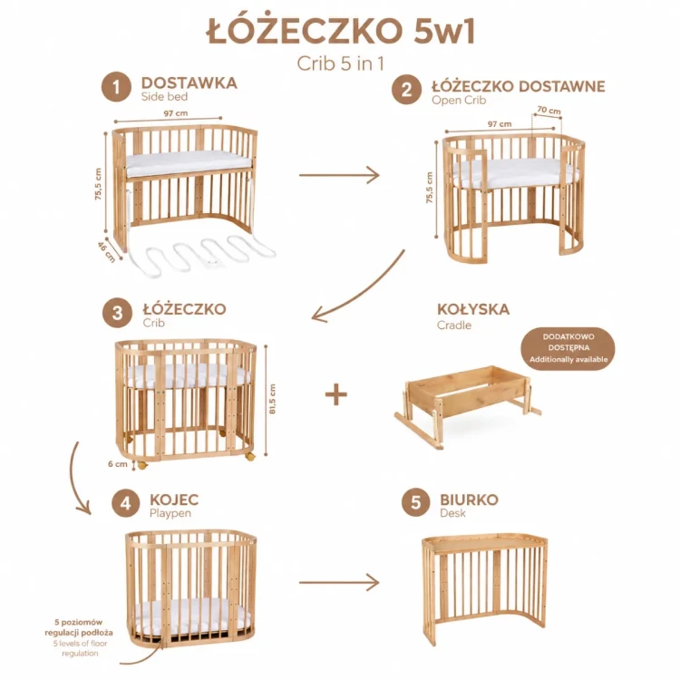 zalety_waldin_5w1.webp
