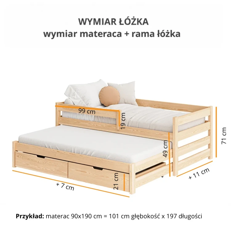 wymiary-lozka-visitor.webp