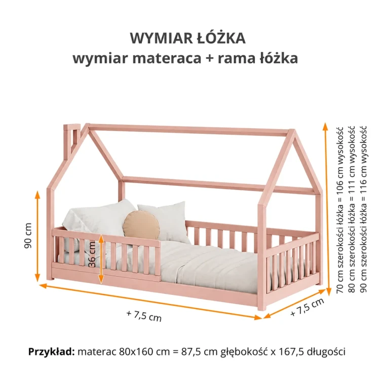 Wymiary łóżka domek podłogowego YOCO różowy