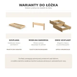 Zestawienie dostępnych wariantów łóżka domku Korni