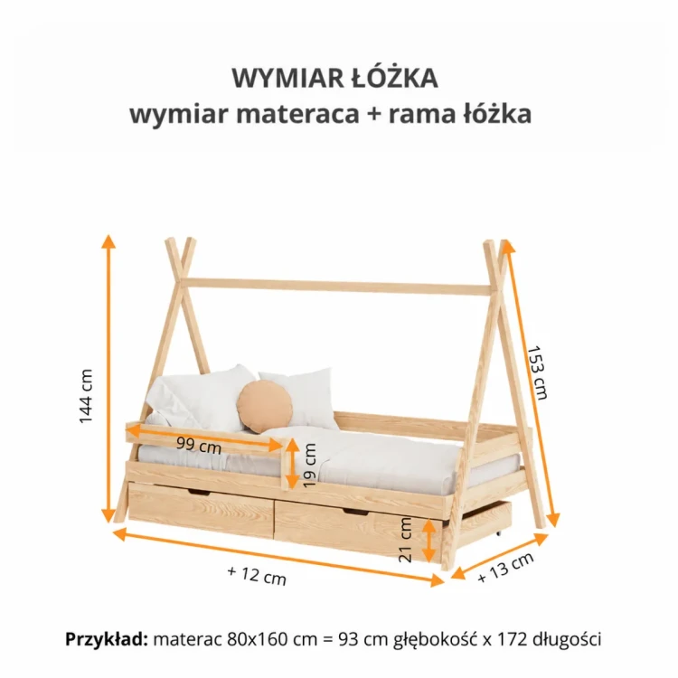 Rysunek z wymiarami łóżka Tipi
