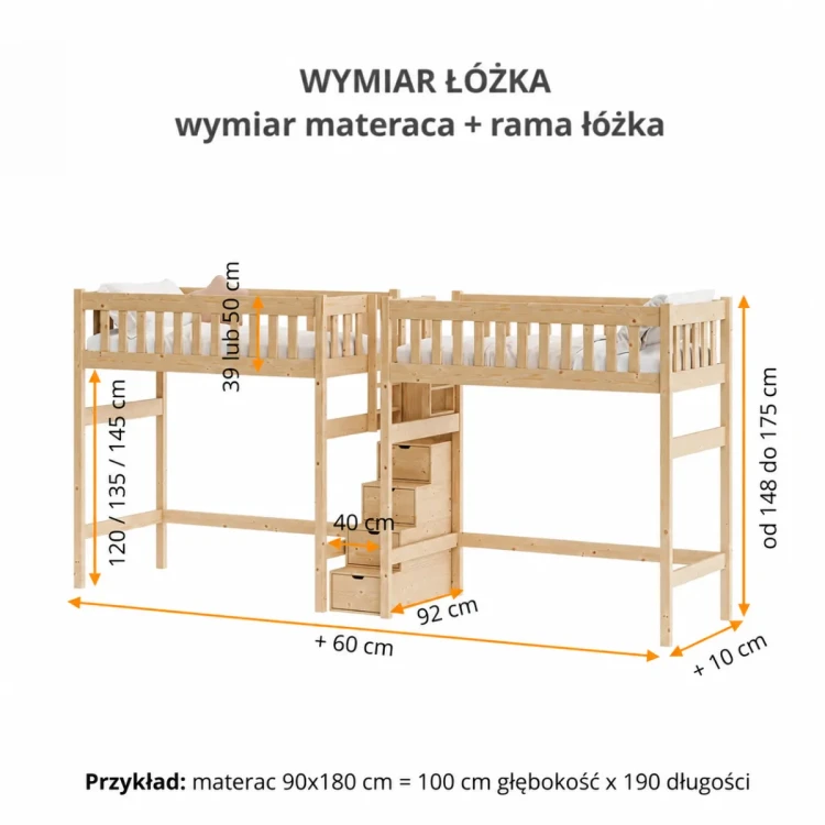 Antresola IMPERIAL DUO – wymiary dwóch łóżek ze wspólnymi schodami