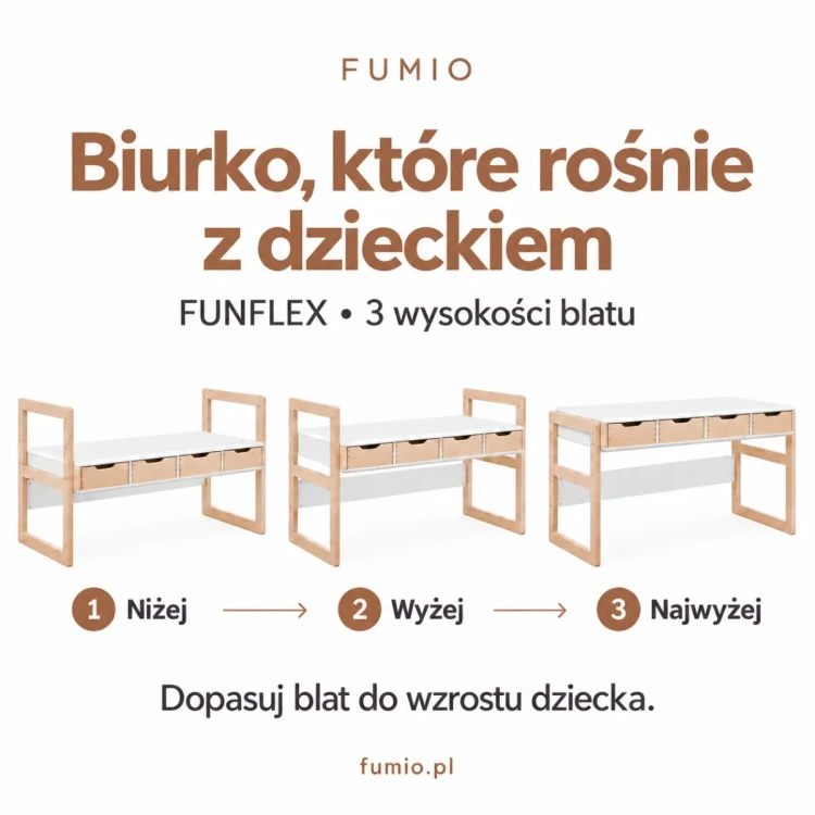 Biurko FunFlex rosnące z dzieckiem – trzy poziomy regulacji wysokości blatu: 51, 63 i 76 cm