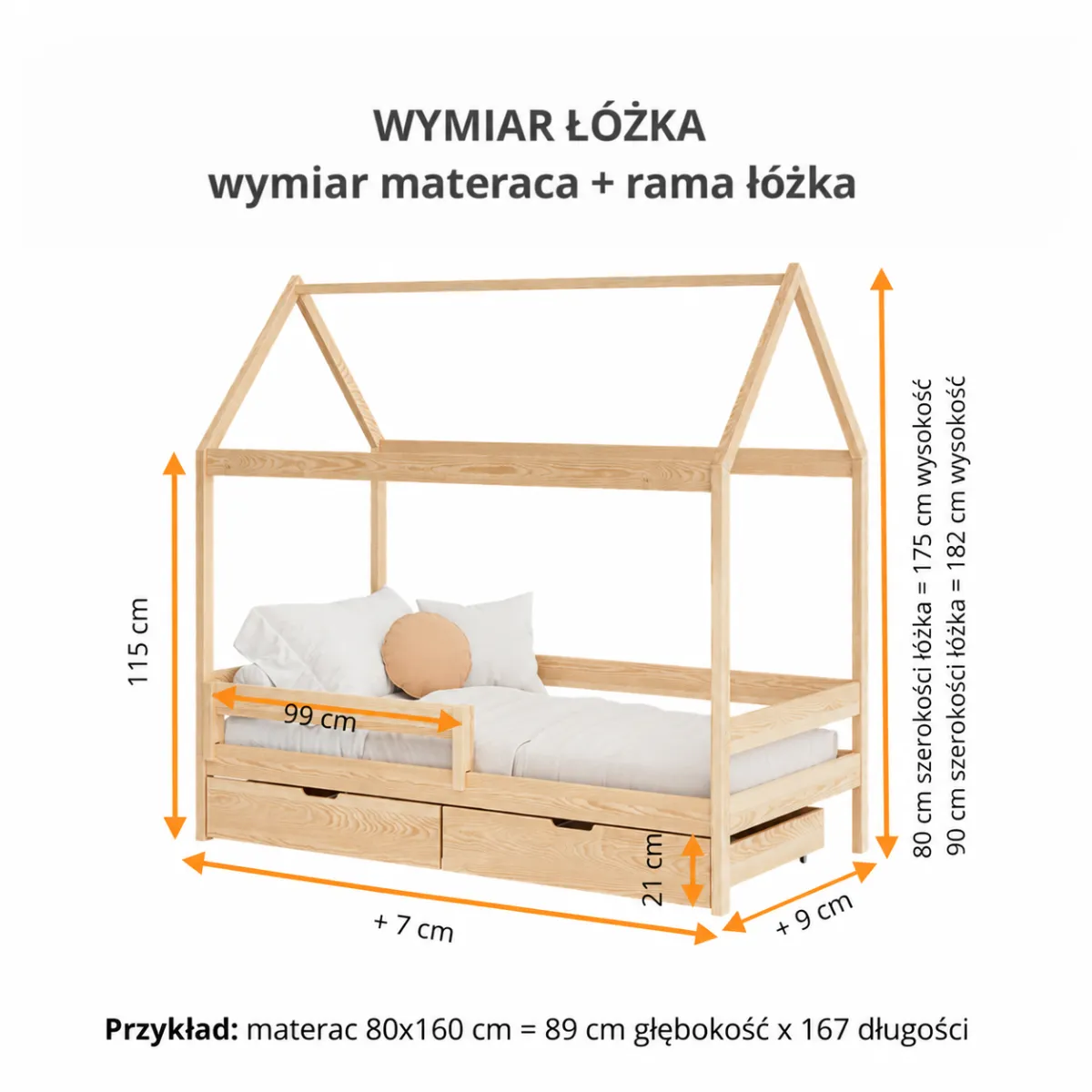 Wymiary drewnianego łóżka domek OLGA