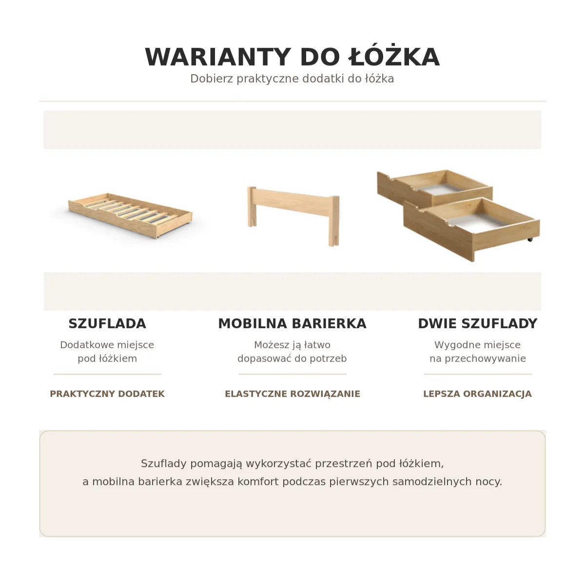 Warianty łóżka piętrowego domek RUFI HOME z szufladami i barierką
