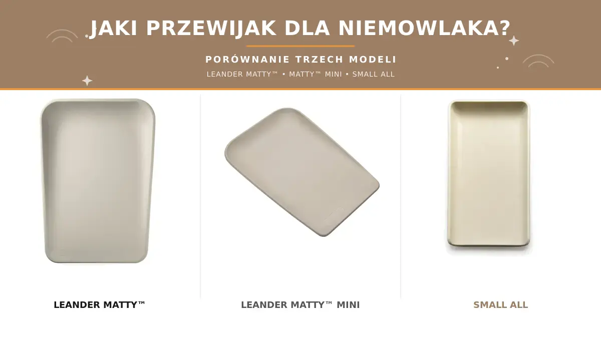 Porównanie przewijaków Leander Matty, Leander Matty Mini i Small All