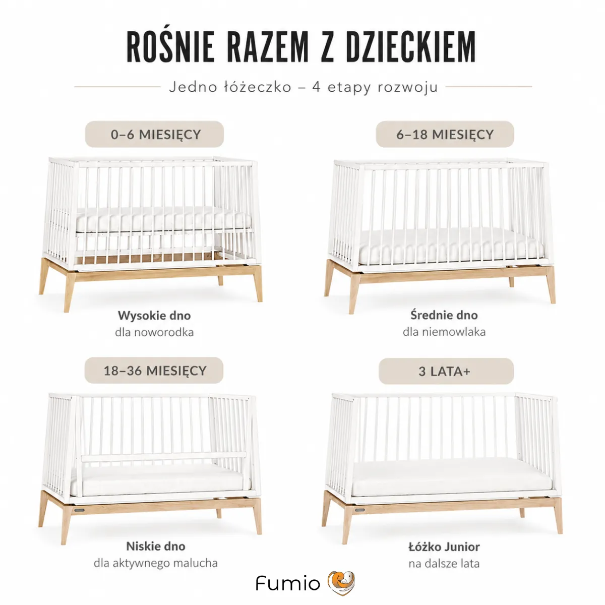 Łóżeczko Leander Luna białe dębowe wymiary i wykonanie