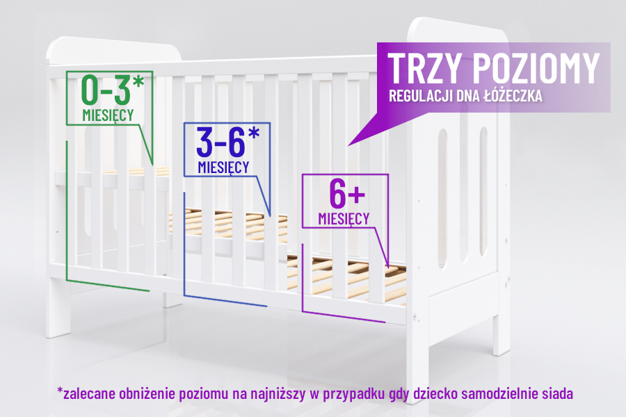 łóżeczko niemowlęce z barierką