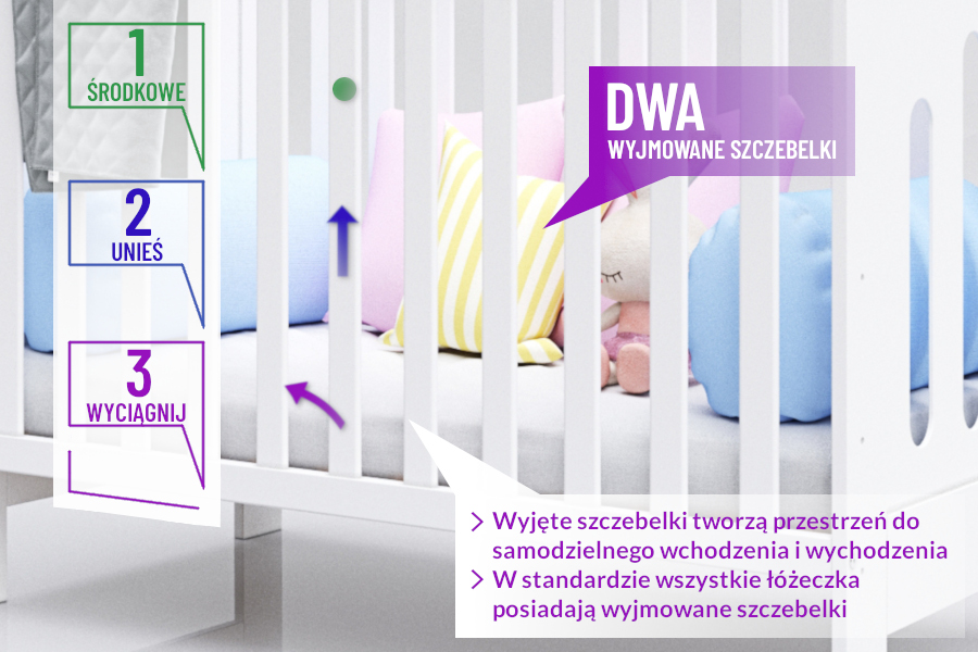 łóżeczko niemowlęce dla malucha