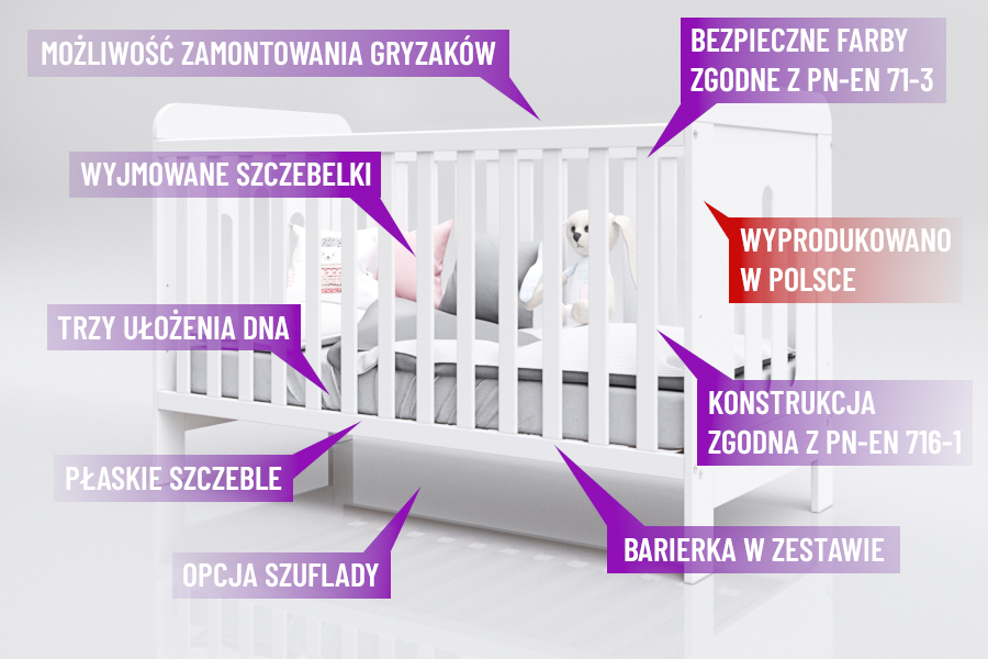 łóżeczko niemowlęce domek