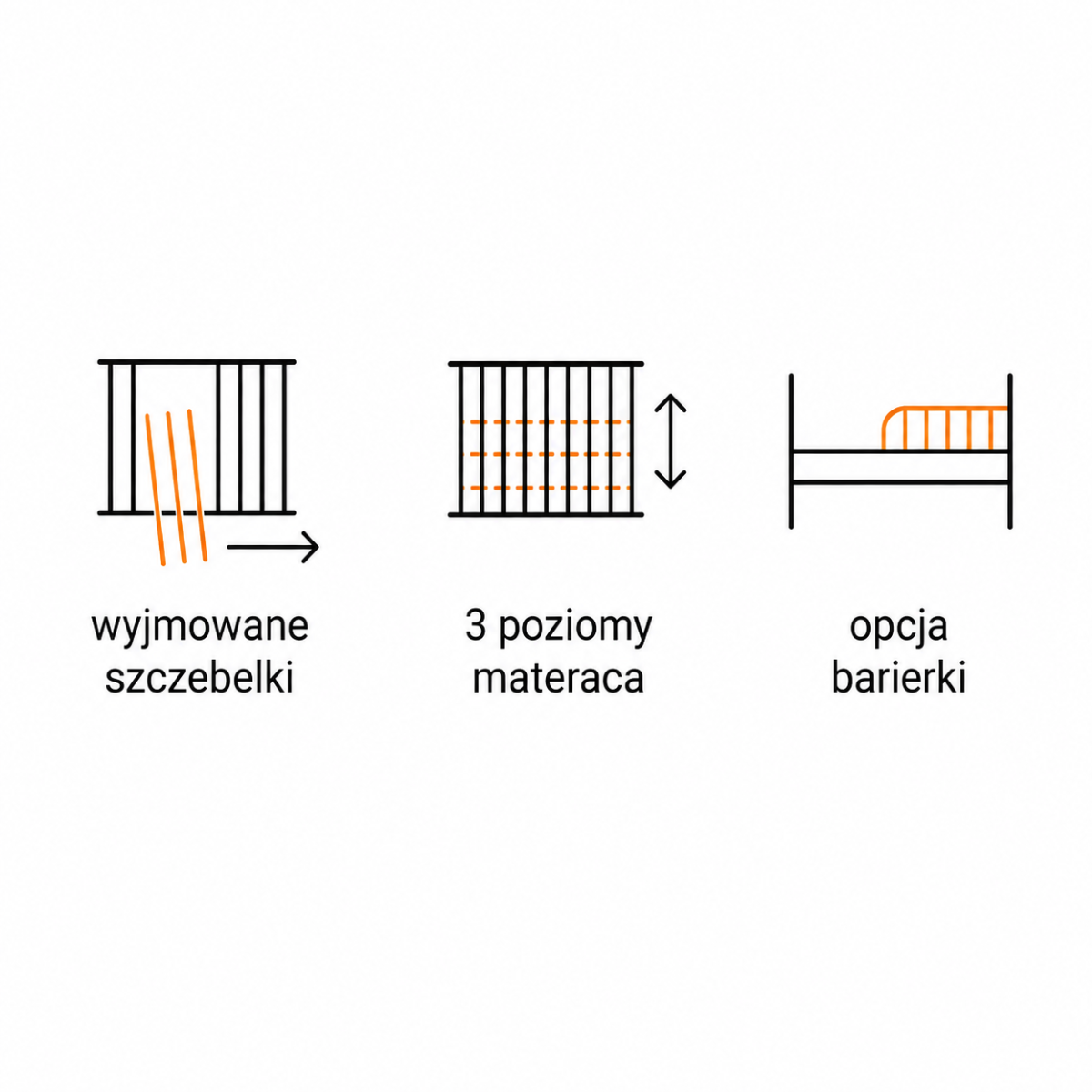 Cechy białego łóżeczka dziecięcego SOFIE 60x120 LittleSky by Klupś