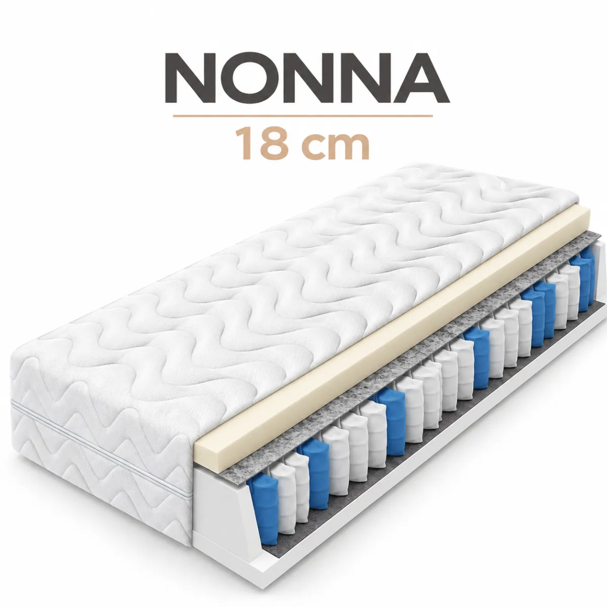 Materac kieszeniowy NONNA 18 cm z przekrojem sprężyn