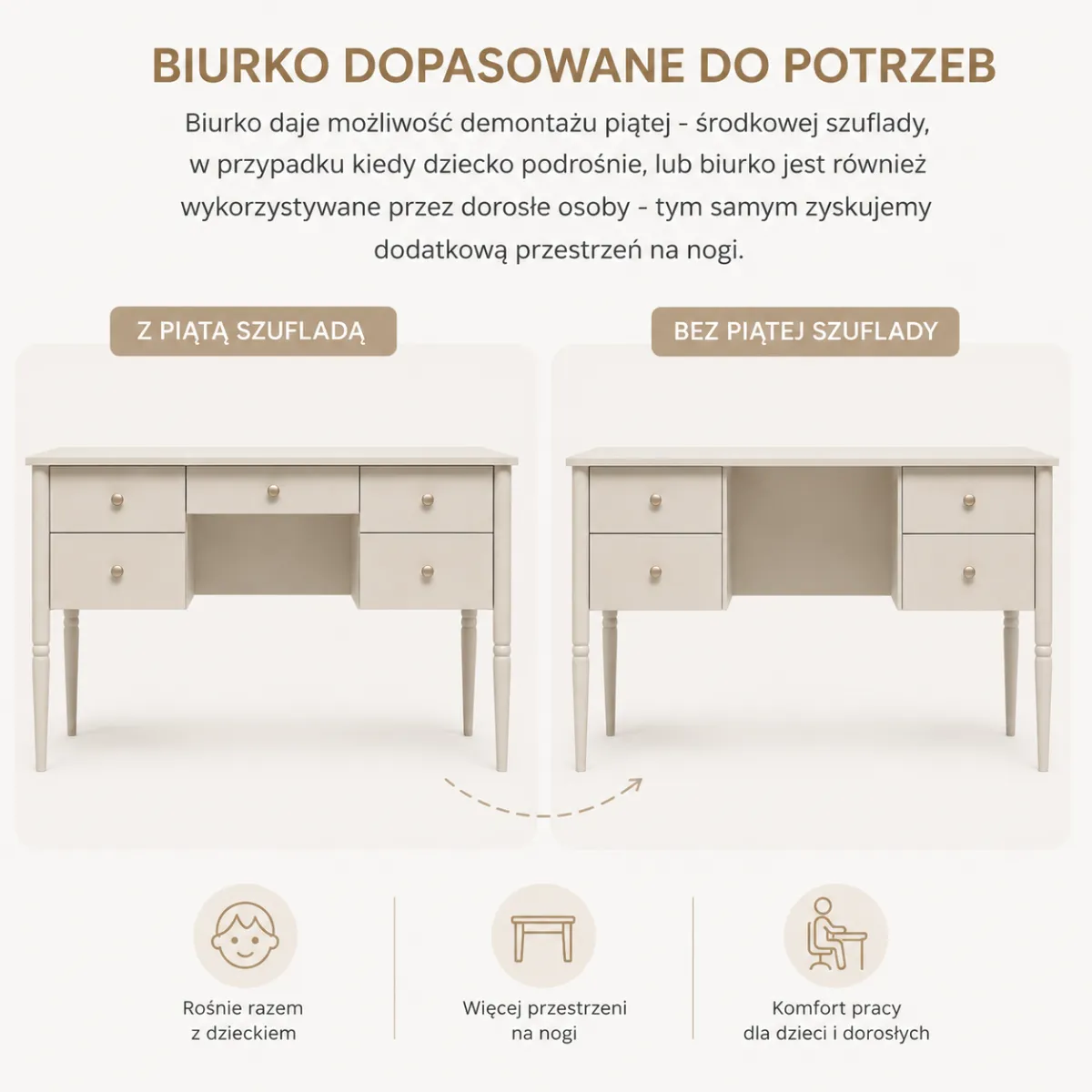 Biurko Petite z piątą szufladą i bez piątej szuflady