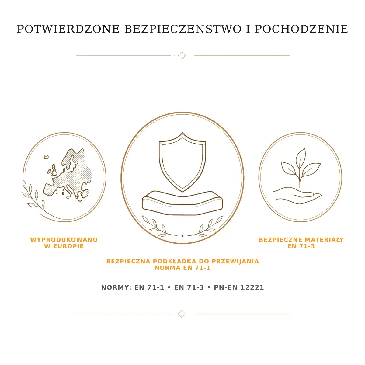 Zalety różowego przewijaka piankowego Small All