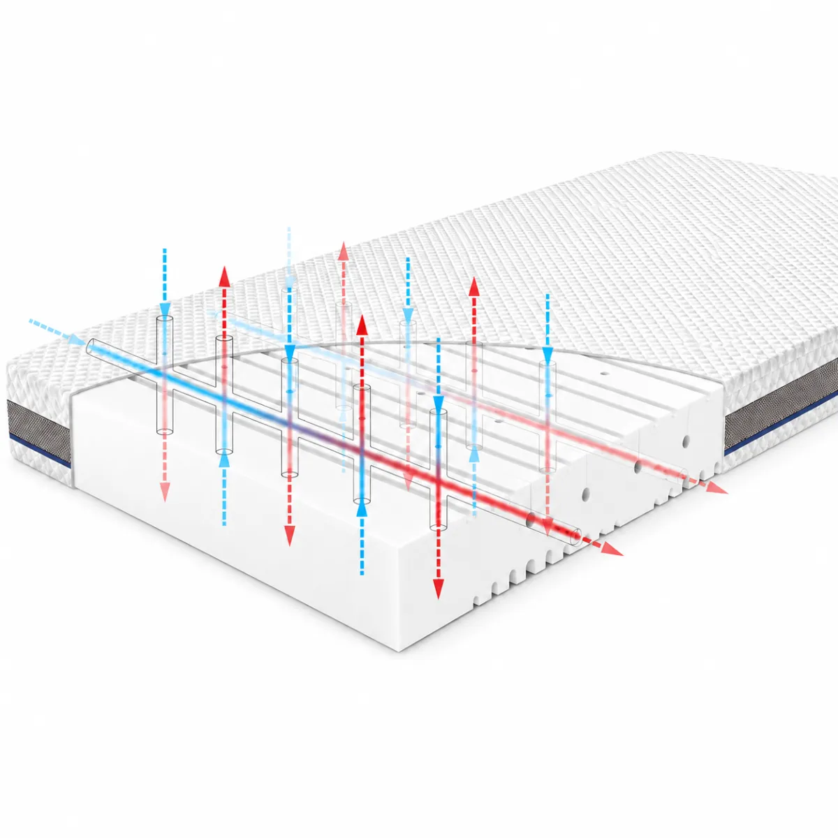 Materac Rücken BASIC 60x120 do łóżeczka dziecięcego