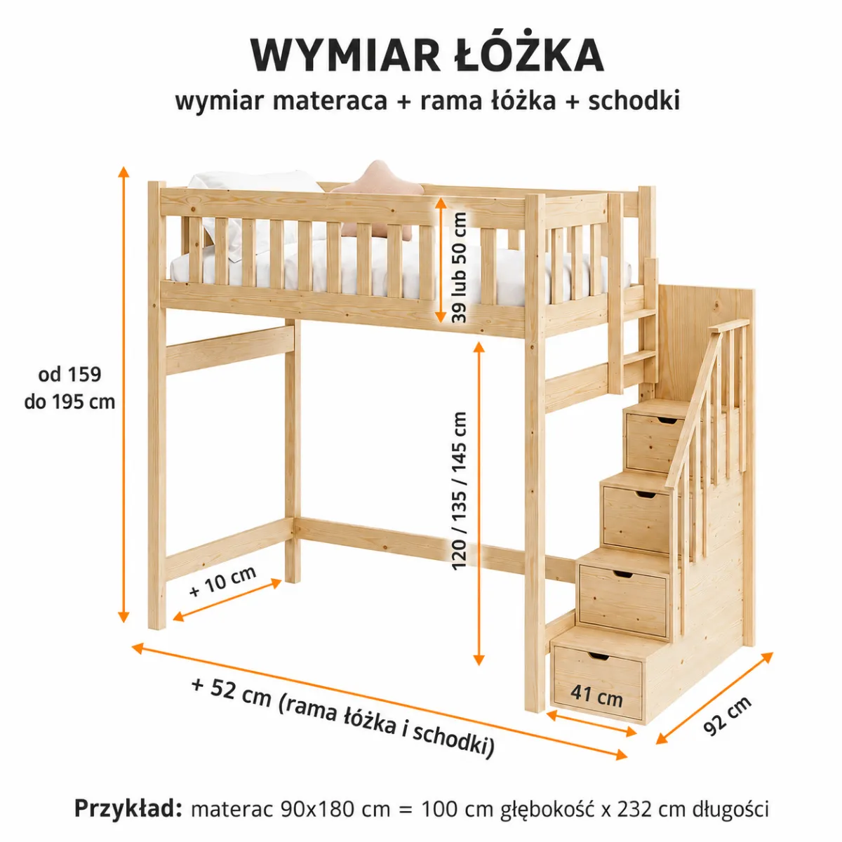 Łóżko antresola IMPERIAL – wymiary i konstrukcja