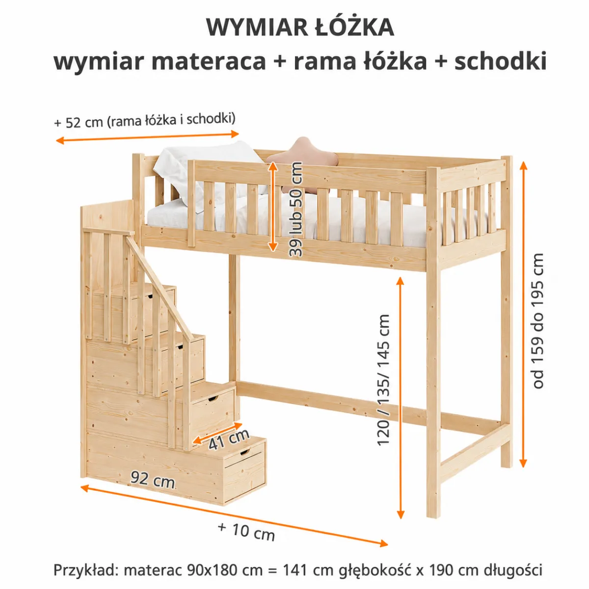Łóżko antresola IMPERIAL FRONT – wymiary i konstrukcja