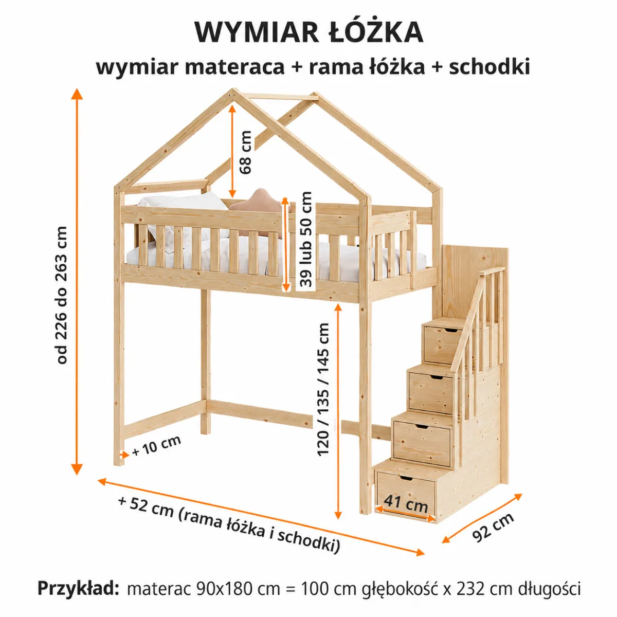 Łóżko antresola IMPERIAL HOUSE – wymiary i konstrukcja