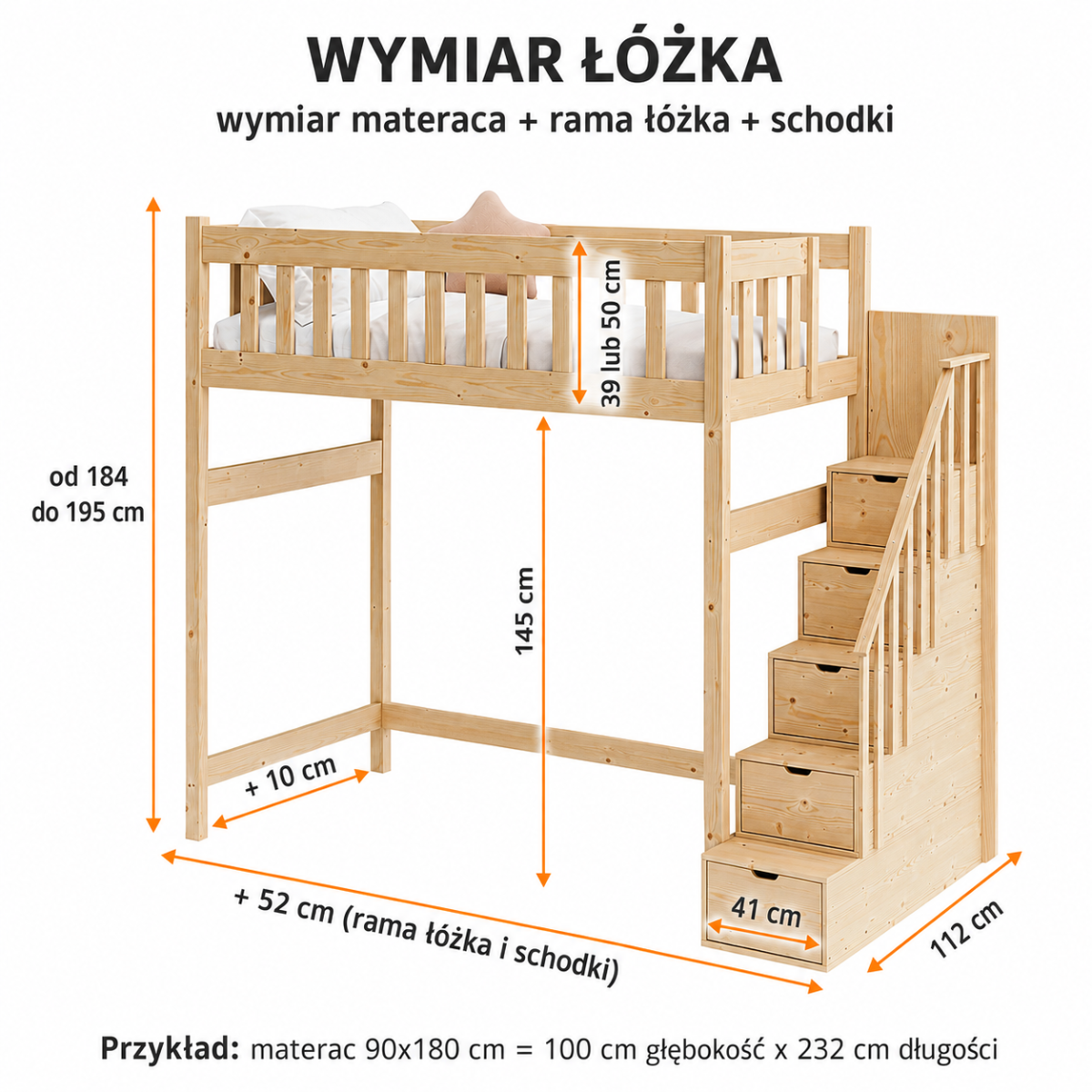 Łóżko antresola IMPERIAL MAX – wymiary i konstrukcja