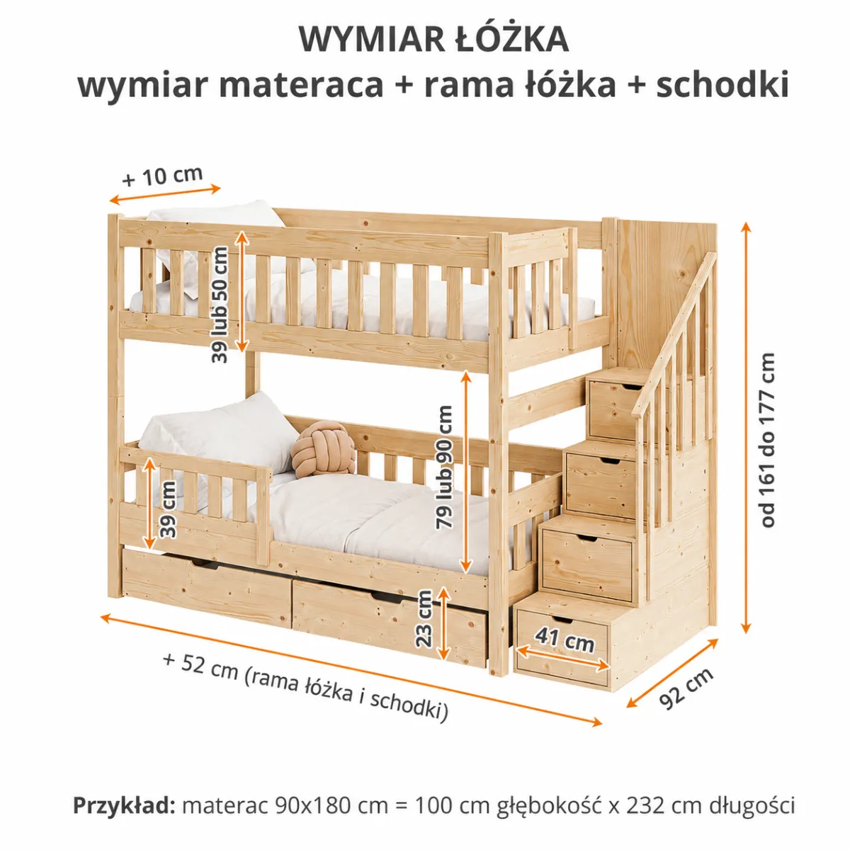 Łóżko piętrowe MAGNUM – wymiary i konstrukcja