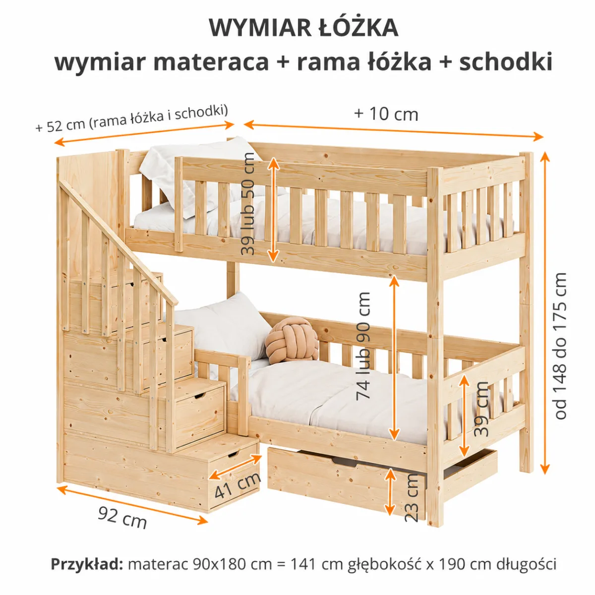 Łóżko piętrowe MAGNUM – wymiary i konstrukcja