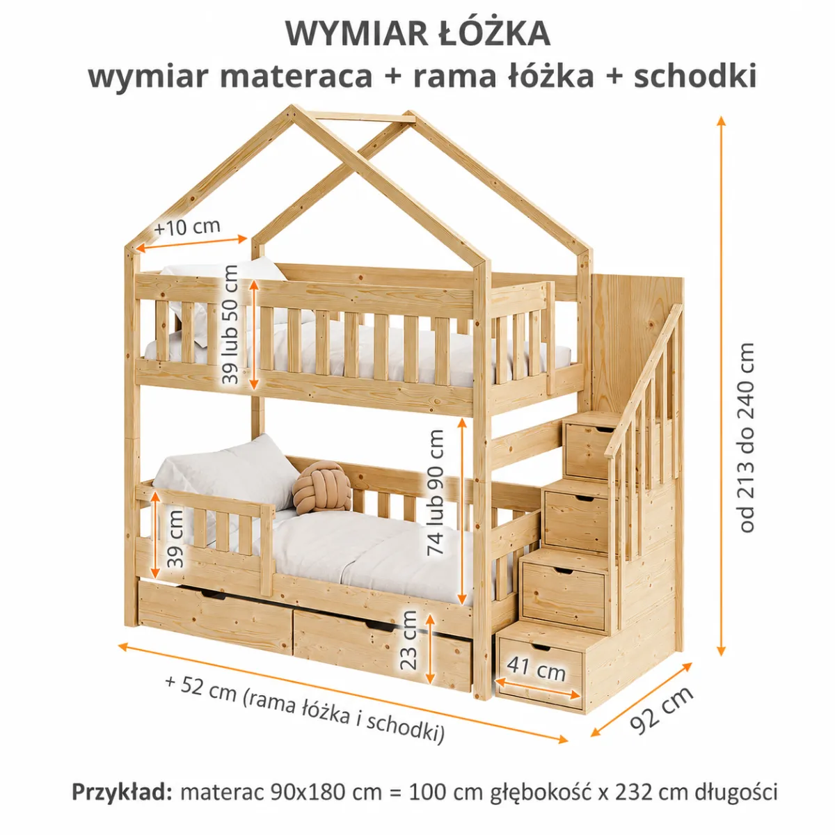 Łóżko piętrowe MAGNUM HOUSE – wymiary łóżka, ramy i schodów