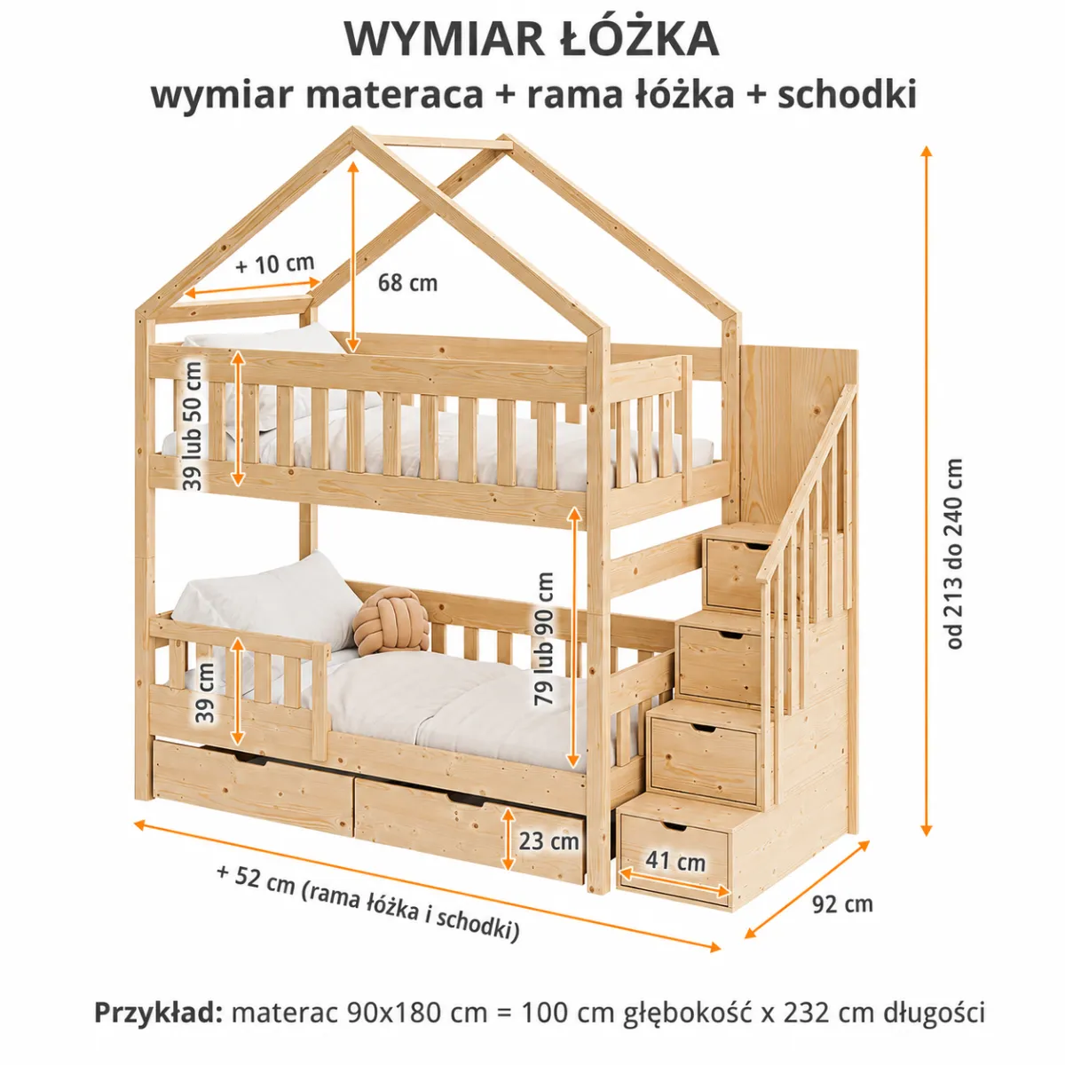 Łóżko piętrowe MAGNUM HOUSE – wymiary łóżka, ramy i schodów