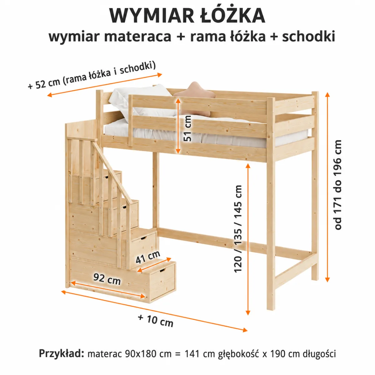 Łóżko antresola OLIMP FRONT ze schodami od frontu – wymiary i konstrukcja