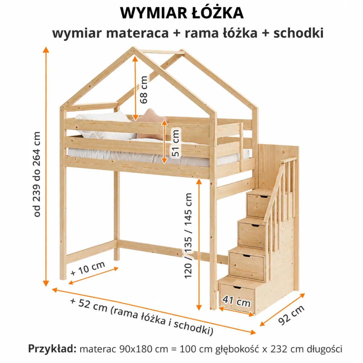 Łóżko antresola OLIMP HOUSE ze schodami – wymiary i konstrukcja