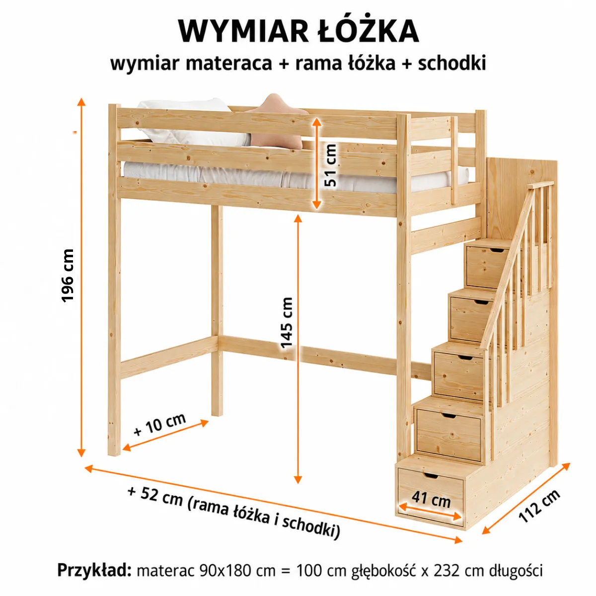 Łóżko na antresoli OLIMP MAX – wymiary i konstrukcja