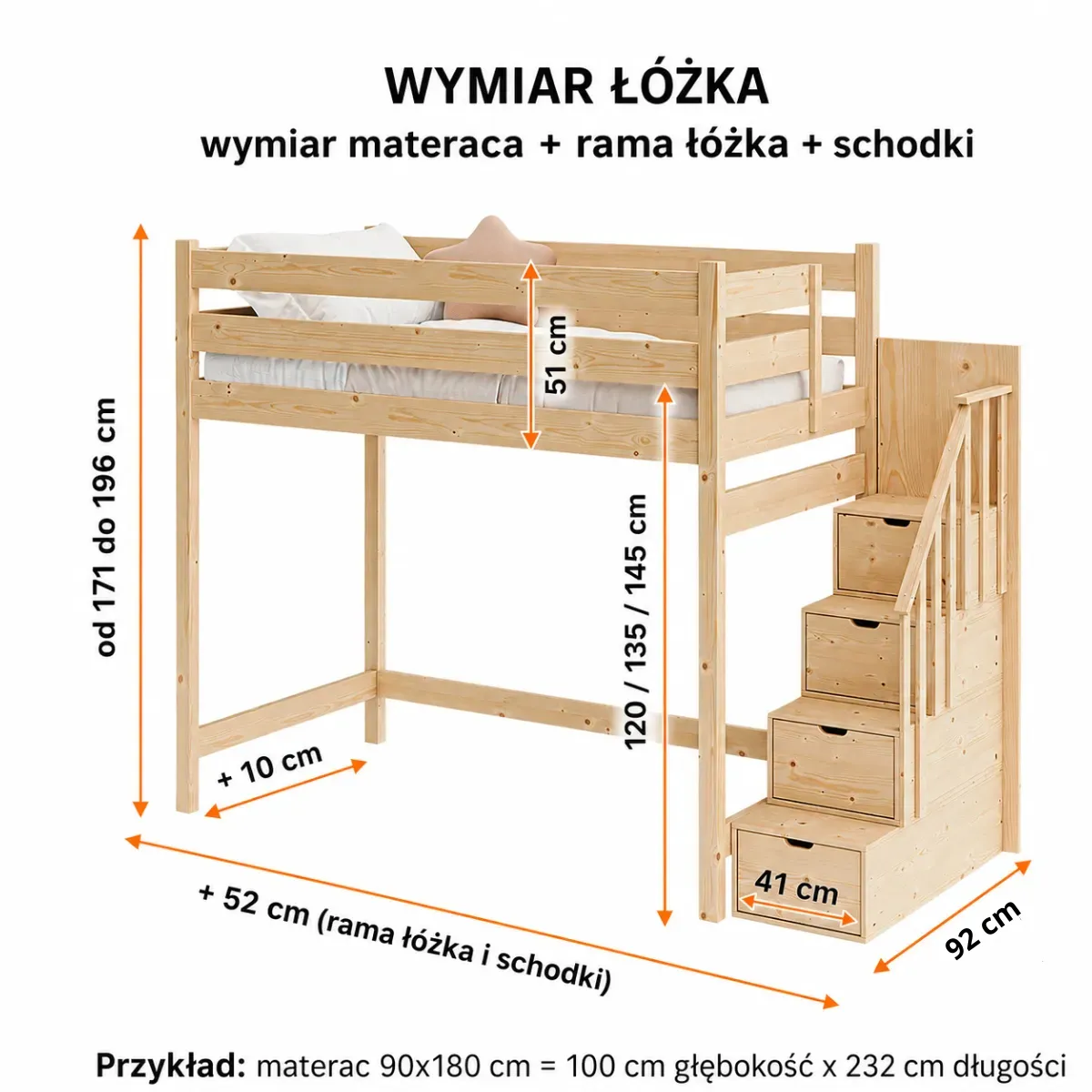 Łóżko antresola OLIMP ze schodami – wymiary i konstrukcja