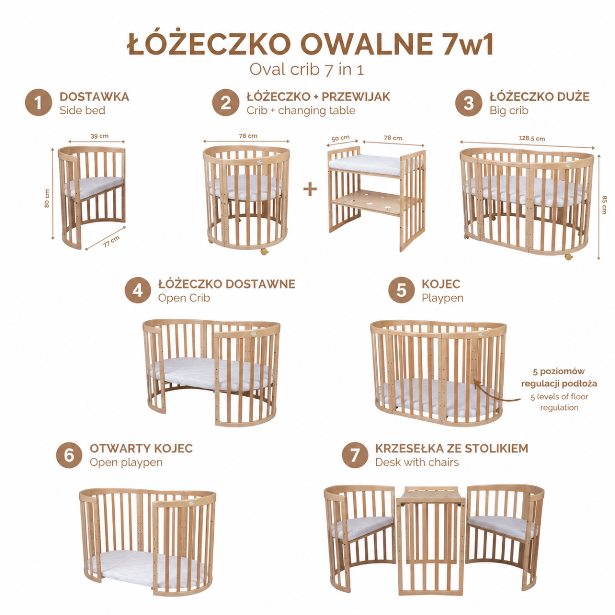 Funkcje owalnego łóżeczka Waldin 7w1 białego z materacem